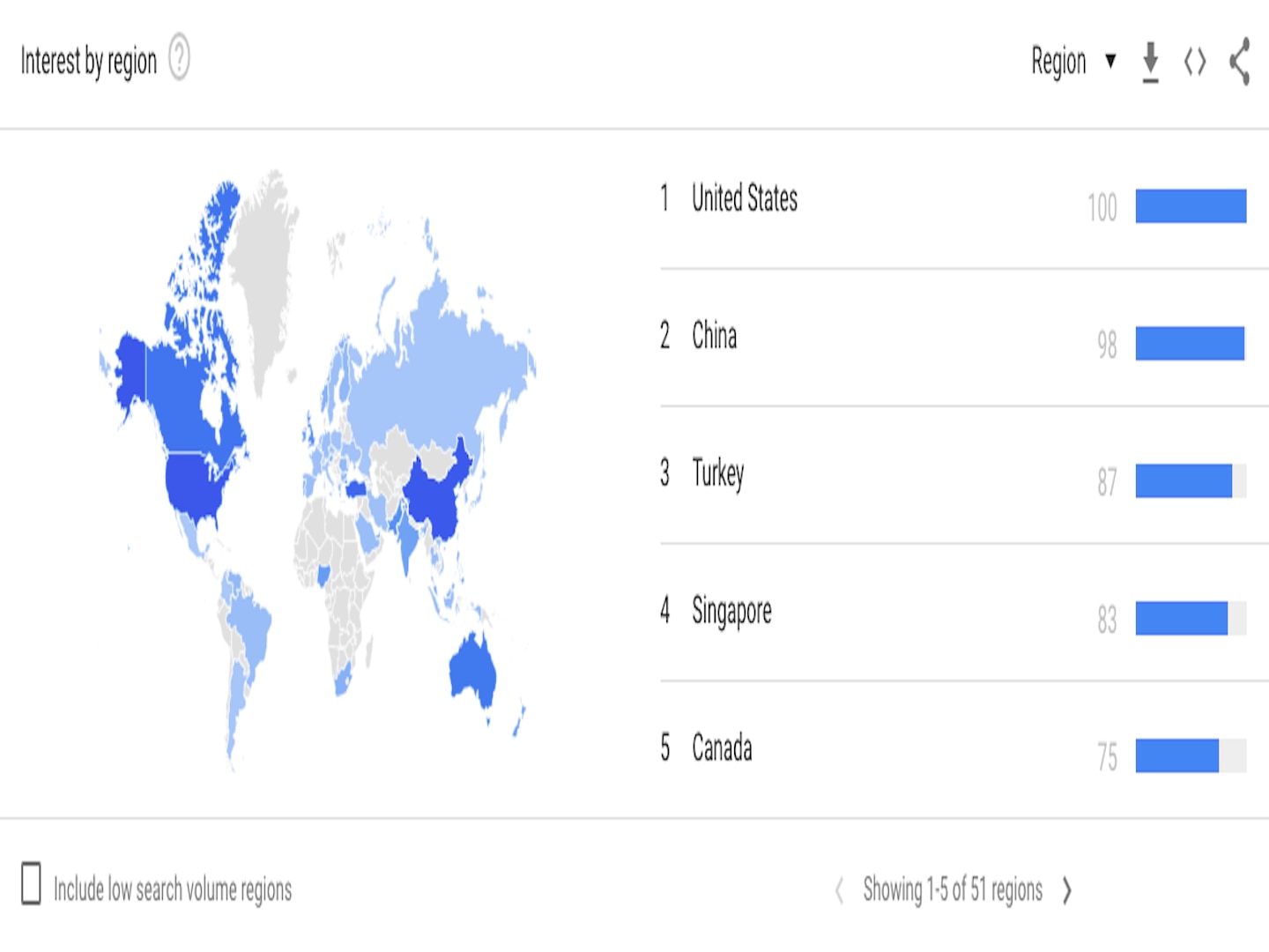 Google trends for search query 